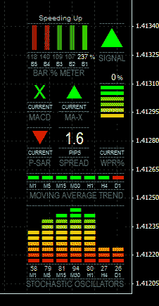 Forex trend indicator excel